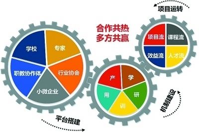 保温装饰一体板施工视频讲解